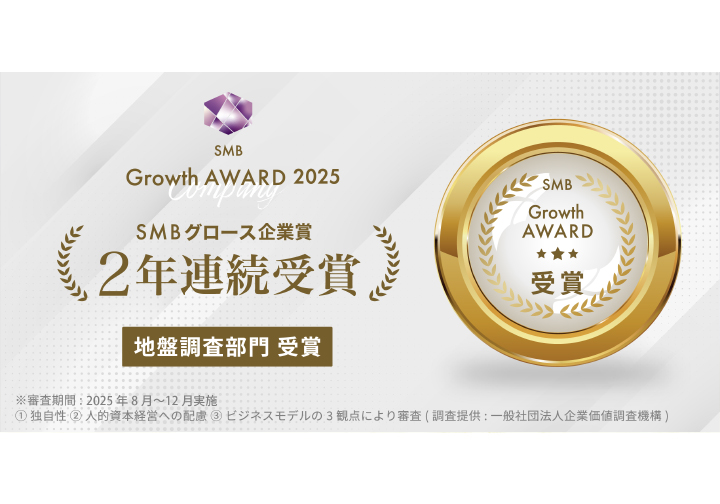 SMBグロース企業賞