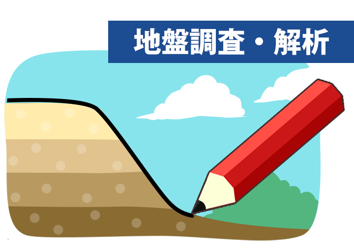 地盤調査・解析